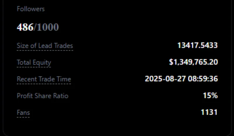 TMONEY MEXC copy trading slots and fans August 2025
