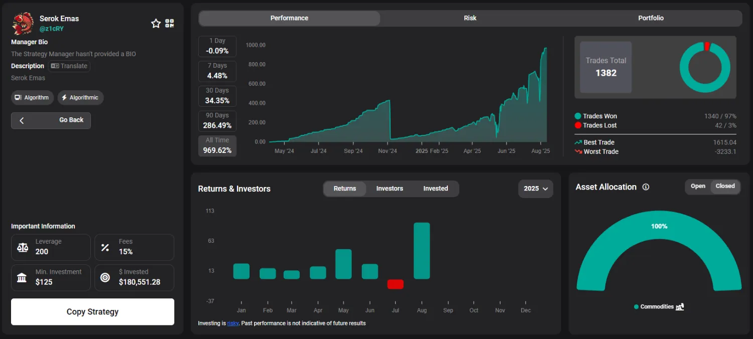 XM Copy Trading — single trader performance summary with ROI, drawdown, asset and platform